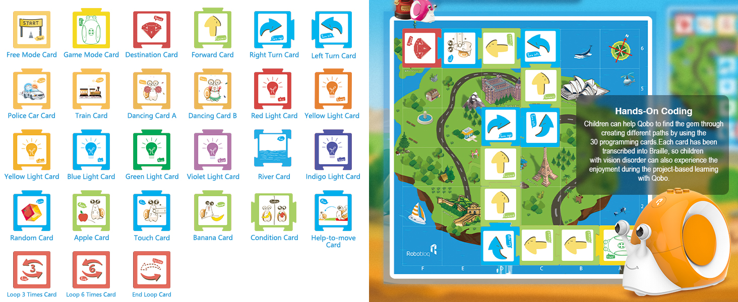 Robobloq-early learning coding kit